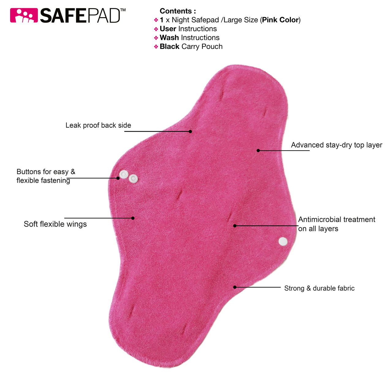 Safepad™ -Standard pack - realreliefindia