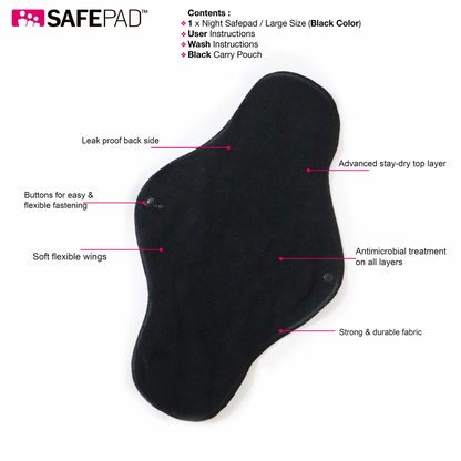 Safepad™ -Night pads | Large