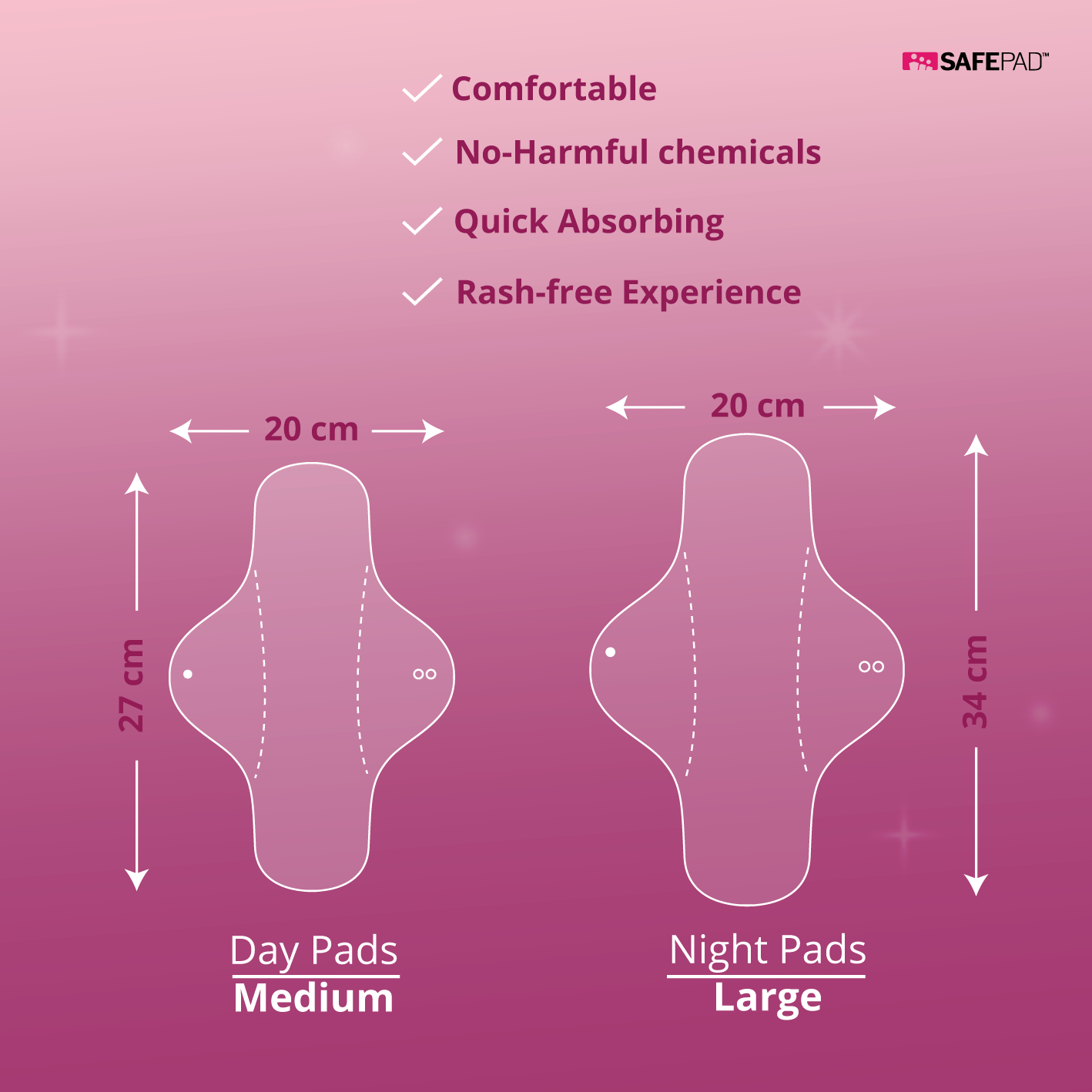 Trial Pack -Safepad™ -Day pads | Medium x 2