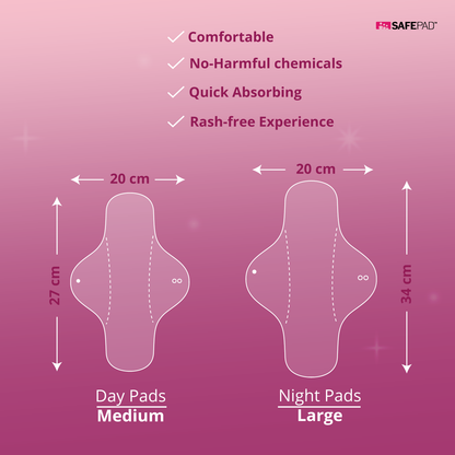 Trial Pack -Safepad™ -Day pads | Medium x 2